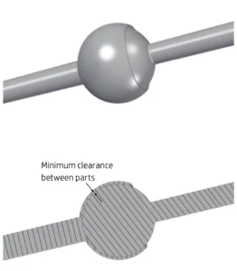 clearance 3DX Additive Manufacturing