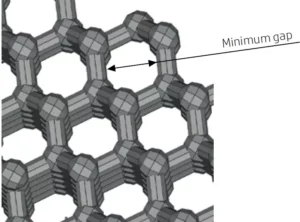 lattice structure 3DX Additive Manufacturing